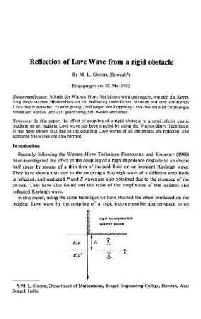 Reflection of Love Wave from a rigid obstacle
