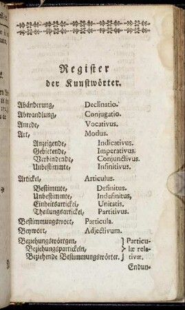 Register der Kunstwörter.