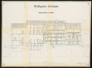 Herzogliches Hoftheater, Coburg: Längsschnitt 1:100