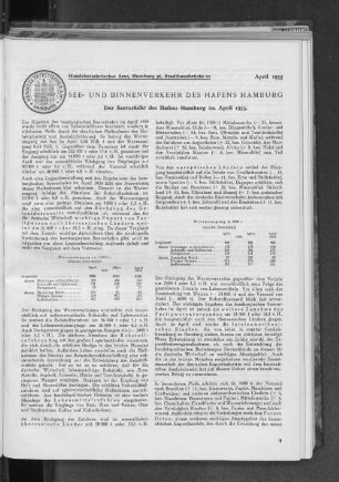 Der Seeverkehr des Hafens Hamburg im April 1935