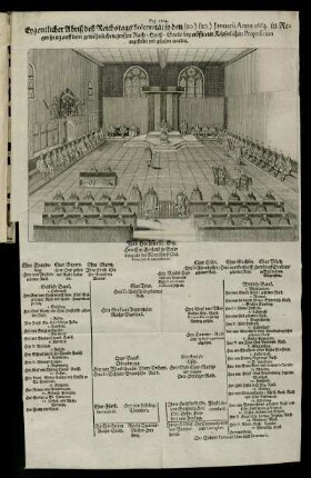 Eygentlicher Abriß deß Reichstags [...]