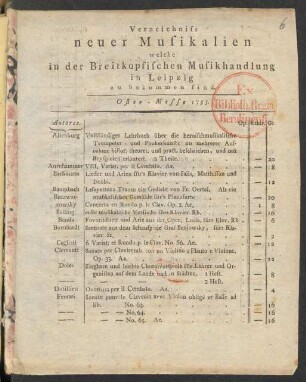 Oster-Messe 1795: Verzeichniss neuer Musikalien welche in der Breitkopfischen Musikhandlung in Leipzig zu bekommen sind