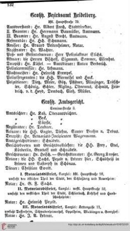 Großh. Bezirksamt Heidelberg, Großh. Amtsgericht und Notariate