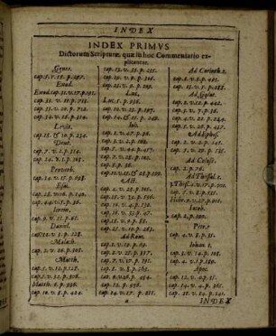 Index Primus Dictorum Scripturæ, quæ in hoc Commentario explicantur.