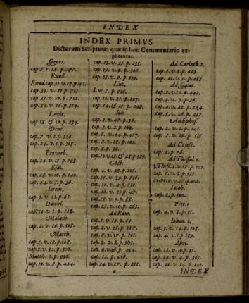 Index Primus Dictorum Scripturæ, quæ in hoc Commentario explicantur.