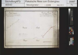 Jakob Erbstolln samt Gnade Gottes Erbstolln bei Bräunsdorf (Beilehn von Neu Hoffnung Gottes Erbstolln bei Bräunsdorf)