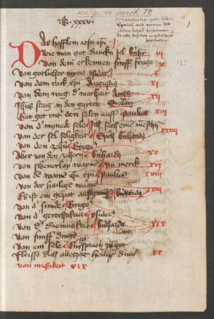 Das Hofflein Jesu Christi