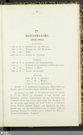 IV. Kassenbericht 1902/1903