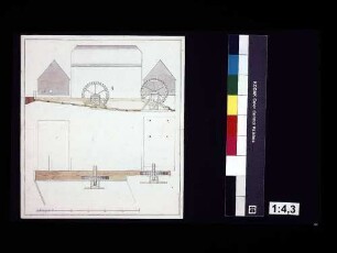 Versetzung der gesprungenen Wertheimer Pulvermühle