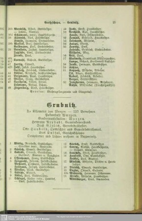 Grubnitz
