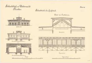 Schlachthof und Viehmarkt, Breslau Schlachthalle für Großvieh: Querschnitte Giebelansicht 1:100. Details: Dachlaterne Längsschnitt und Querschnitt 1:25