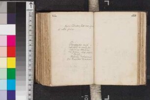 Roberthin, Robert; Blatt 170v
