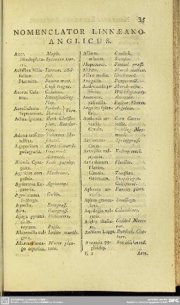 Nomenclator Linnaeano-Anglicus