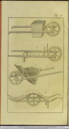 Taf. 49 [Schubkarren]