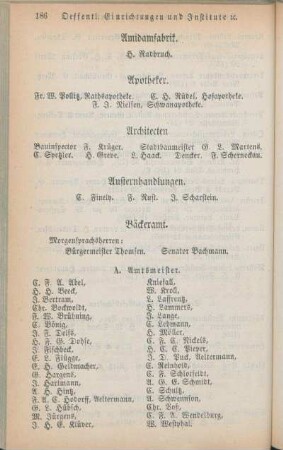 Bäckeramt. [Bandagisten. Banquier. Barbieramt. Bierbrauereien, Brennereien, Essig- und Sprietfabriken. Blumenfabriken. Bildbauer. Bootführer. Böttcheramt. Brandgilden. Brennholzhandlungen. Buchbinderamt. Buchdruckereien. Buchhandlungen. Bürstenmacher.]