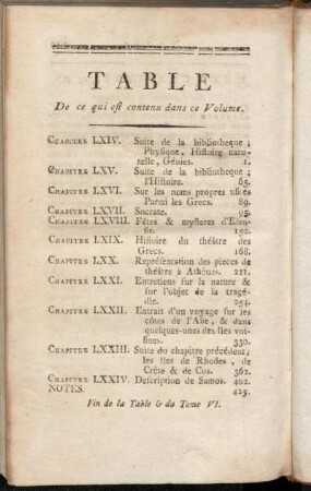 Table De ce qui est contenu dans ce Volume.