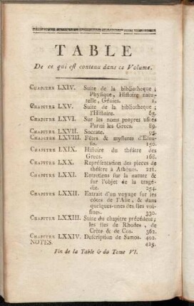 Table De ce qui est contenu dans ce Volume.