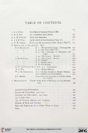Table of contents