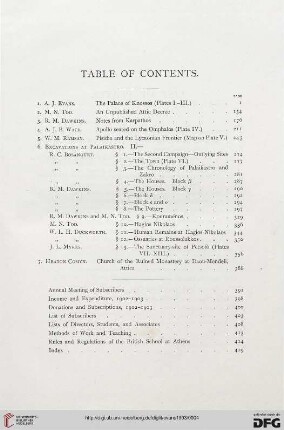 Table of contents