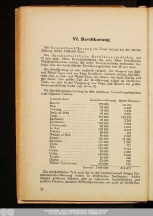 VI. Bevölkerung