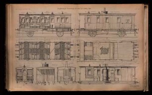 Dampfheizung der Personenwagen Galiz. Carl Ludwigs-Bahn.