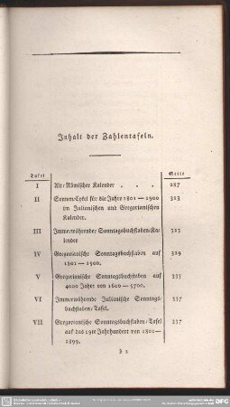 Inhalt der Zahlentafeln