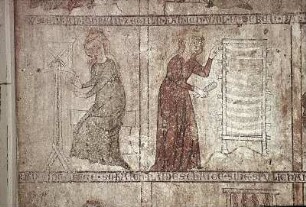 Garnwinden und Aufziehen der Kette