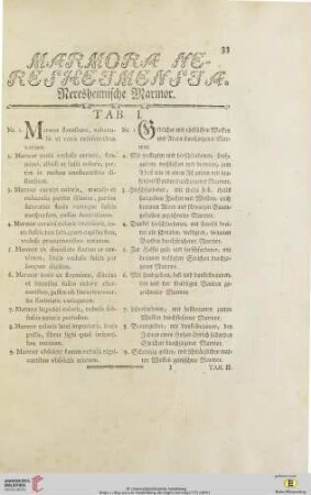 Neresheimische Marmor