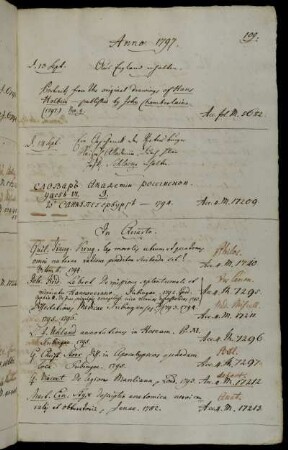 Aus England erhalten. - Ein Geschenck der Petersburger Kaiserl Akademie, durch Hhrn HofR. Schloezer erhalten.