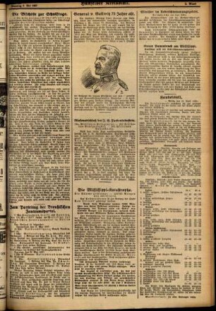 Zweite Ausgabe vom Dienstag, den 03. Mai 1927.