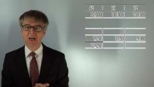 10 - Wir entlasten Kostenstellen - Innerbetriebliche Leistungsverrechnung