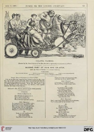 April 14, 1866