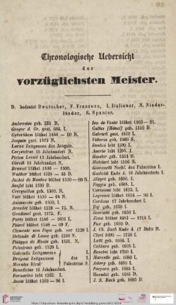 Chronologische Uebersicht der vorzüglichsten Meister