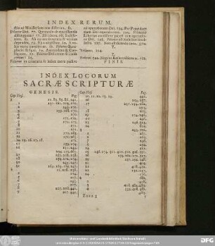 Index Locorum Sacrae Scripturae