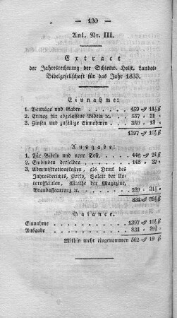 Anl. Nr. III. Extract der Jahresrechnung der Schlesw. Holst. Landes=Bibelgesellschaft für das Jahr 1833.