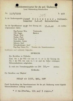 Schweizer, Josef