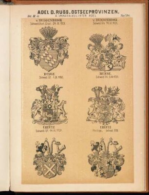 Taf. 211. - v. Buddenbrock. Schwed. Nat. Dipl. 24.IX.1729. - v. Buddenbrock. Schwed. Frh. 14.VI.1731. - Bunge. Schwed. Gf. 1.IX.1782. - Bunge. Schwed. Frh. 5.VII.1731. - Creutz. Schwed. Gf. 14.VI.1731. - Creutz. Philipp, in Introd. 1720.
