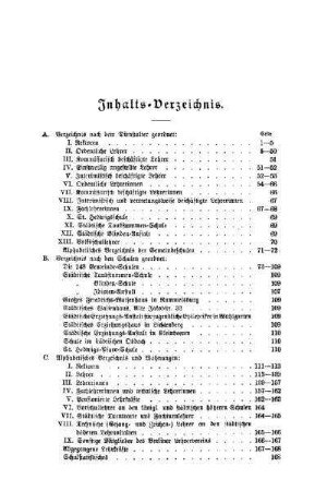 Inhalts-Verzeichnis