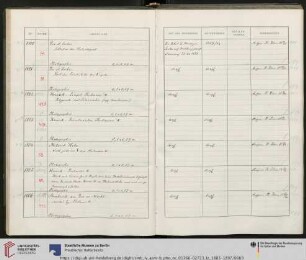 Nr. PH. 1800