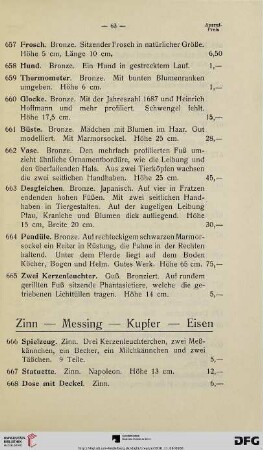 Zinn – Messing – Kupfer – Eisen (Nr. 666-728)