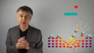 Surface Analysis Using Particles Ions (Photo-) Electrons Photons (survey of upcoming course)