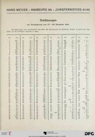 Schätzungen