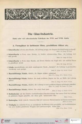 Die Glas-Industrie (Nr. 1 - 420)