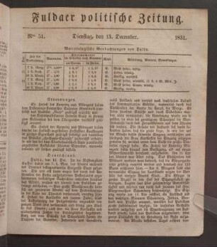 Dienstag, den 13. December. 1831