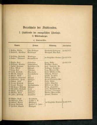 9-49, Verzeichnis der Studirenden
