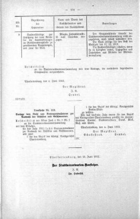 No. 15 (197-224) (219), 26. Juni 1912