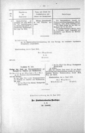 No. 15 (197-224) (219), 26. Juni 1912