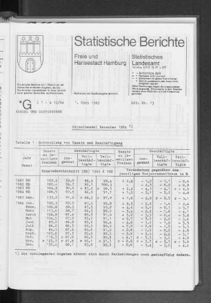Einzelhandel Dezember 1984 : Lfd. Nr. 13
