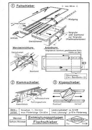 Entmistungsanlagen Flachschieber