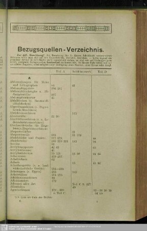 Teil E. Bezugsquellen-Verzeichnis